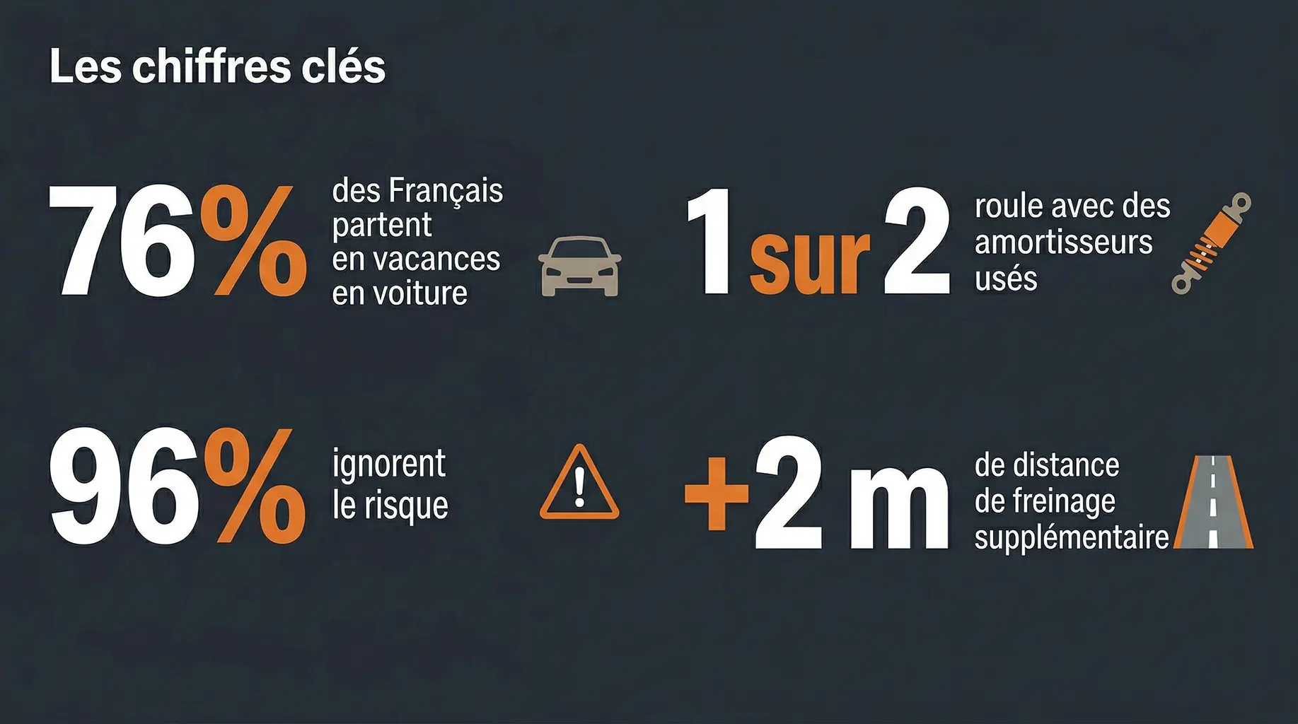 Pourquoi la voiture reste le meilleur moyen de voyager en liberté