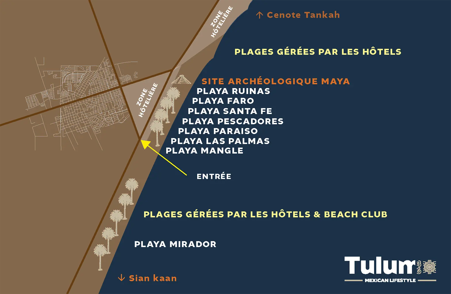 Le parc du jaguar de Tulum : 2 accès (plages et site Maya)